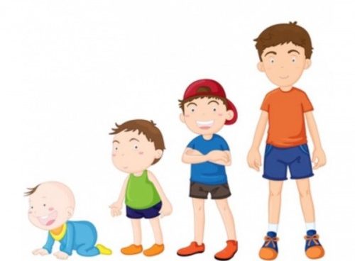 أسس التعامل مع مراحل نمو الطفل المختلفة..